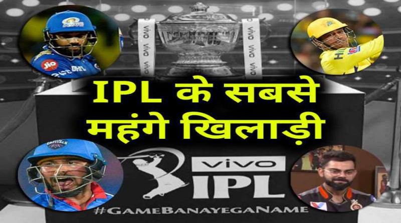आईपीएल-2020 के सबसे महंगे खिलाड़ी,टॉप 4 में रिषभ पंत का नाम भी शामिल